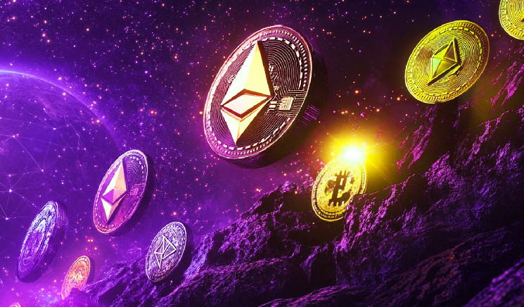 "Welcome to Pain" - Analyst Benjamin Cowen says Ethereum mirrors the 2019 Market Cycle playbook