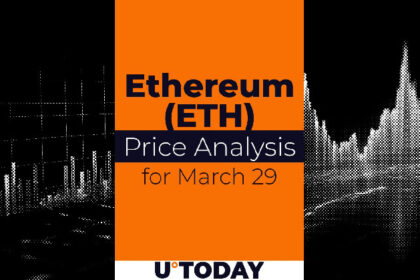 Ethereum (ETH) price forecast for March 29th