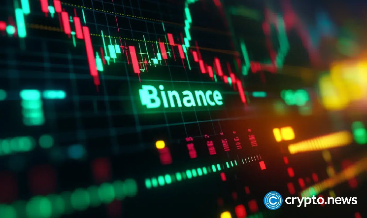 Binance Wallet Woos Retail Traders features paid cipher swaps
