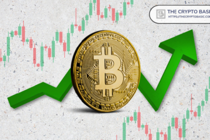 Bitcoin Fractals suggest one last wave before a massive gathering
