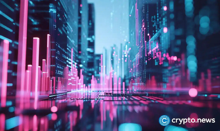 dydx updates roadmap to bring faster trading and improved user experience