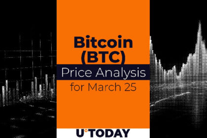 Bitcoin (BTC) price forecast for March 25th