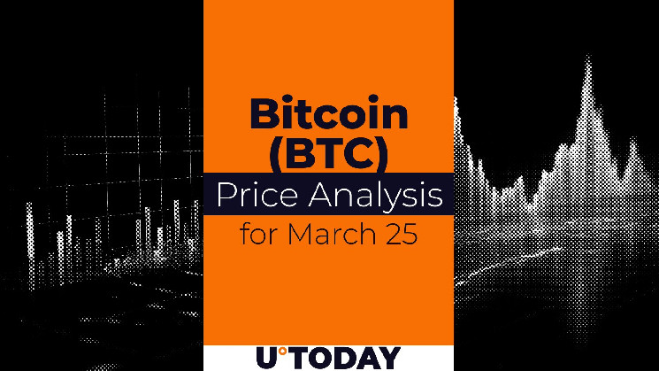 Bitcoin (BTC) price forecast for March 25th