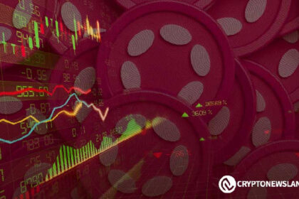Polka dots face resistance - breakouts can cause big profits
