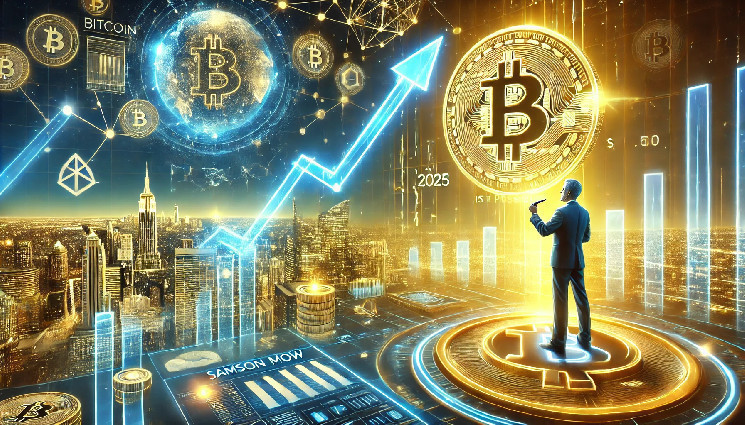 BTC "still cheap" - Time to buy more?