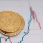 This Bitcoin formation is set to cause a rally to $120,000