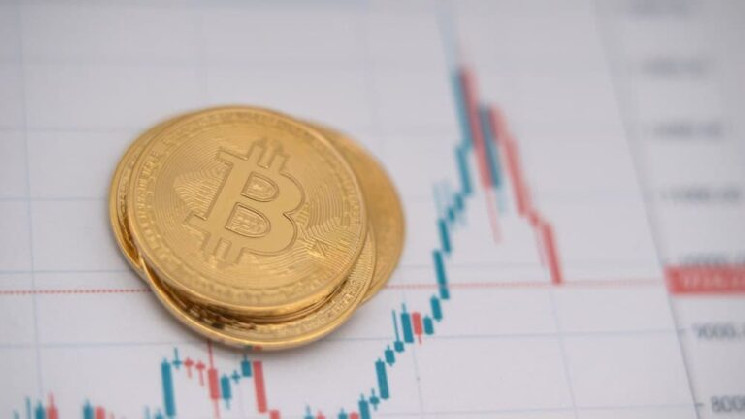 This Bitcoin formation is set to cause a rally to $120,000