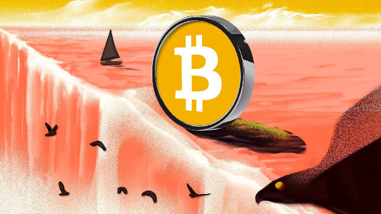 I think it's a good time to buy Ripple CTO and Robert Kiyosaki Bitcoin