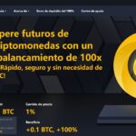 Bexback doubles your funds and trades futures with a 100% deposit bonus