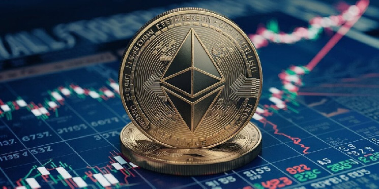 Emotional changes have weakened Ethereum volatility, which surges in April to derive the flag