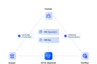 IOTA IDALPHA Release