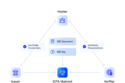 IOTA IDALPHA Release
