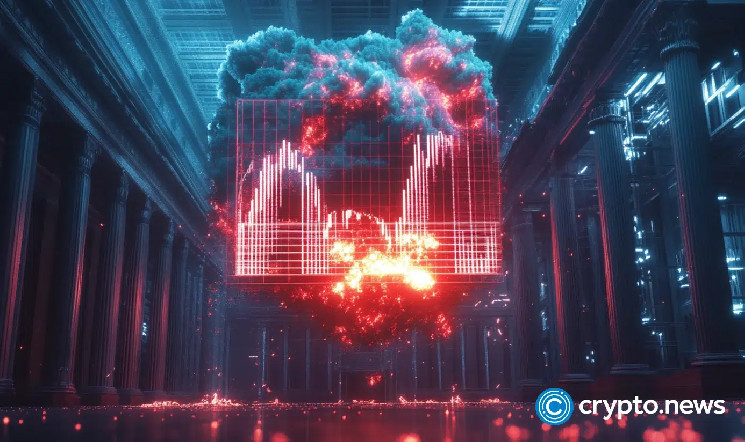 time.fun creators roast base X accounts to promote AI-Made Grok tokens