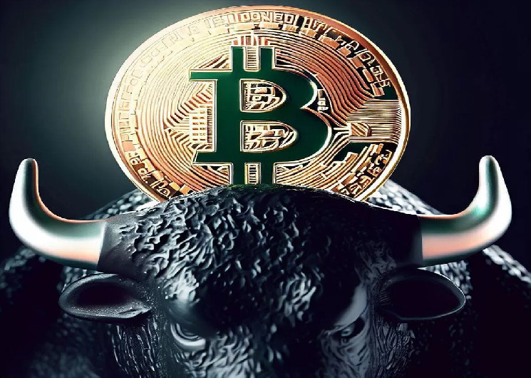 Analysts say Bitcoin is constantly surge after this signal and shares price forecasts