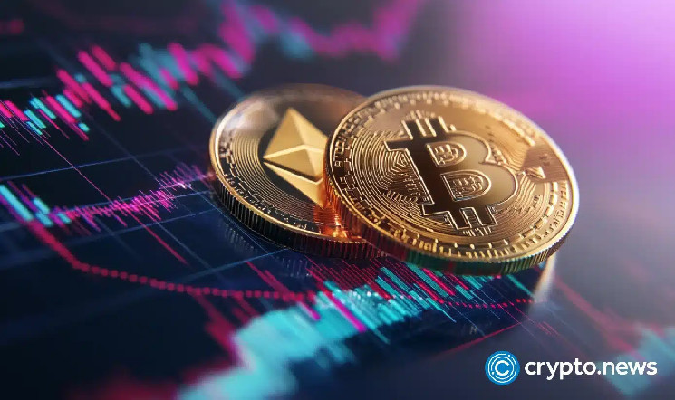 Crypto.com joins CF benchmarks to boost Bitcoin and Ethereum indexes