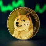 Dogecoin Foundation purchased 10 million units