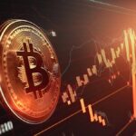 The "Bitcoin Bull Score" index is at the lowest level in two years