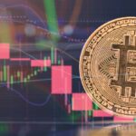 Bitcoin is at an important inflection point
